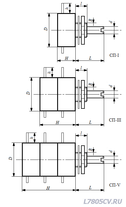 Резистор переменный СП размеры